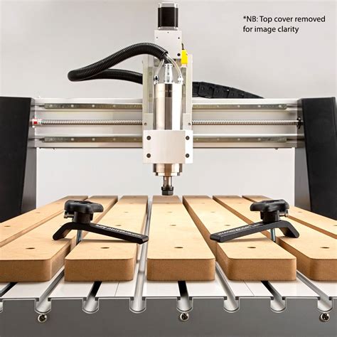 i2r cnc uk